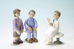 蒲田の歯科のわかりやすい診療システム